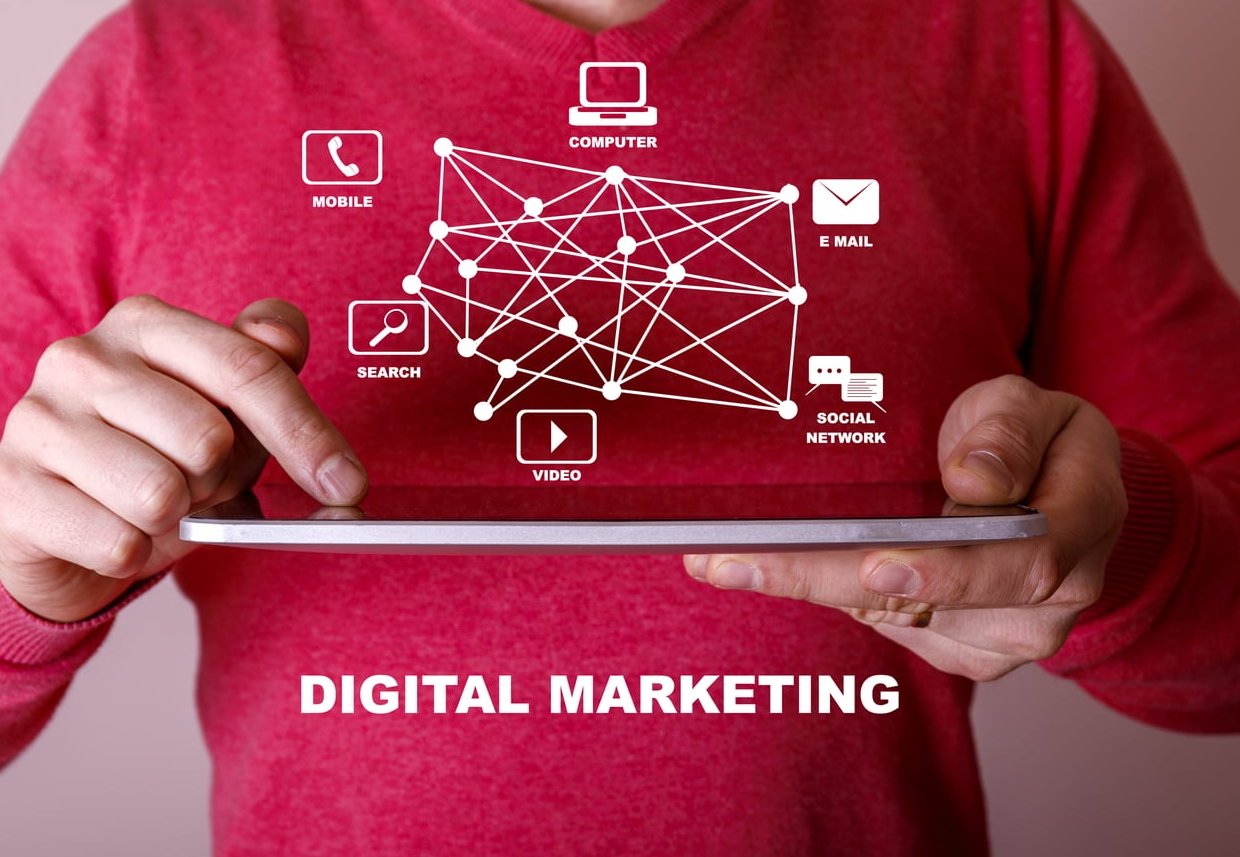 customer persona marketing