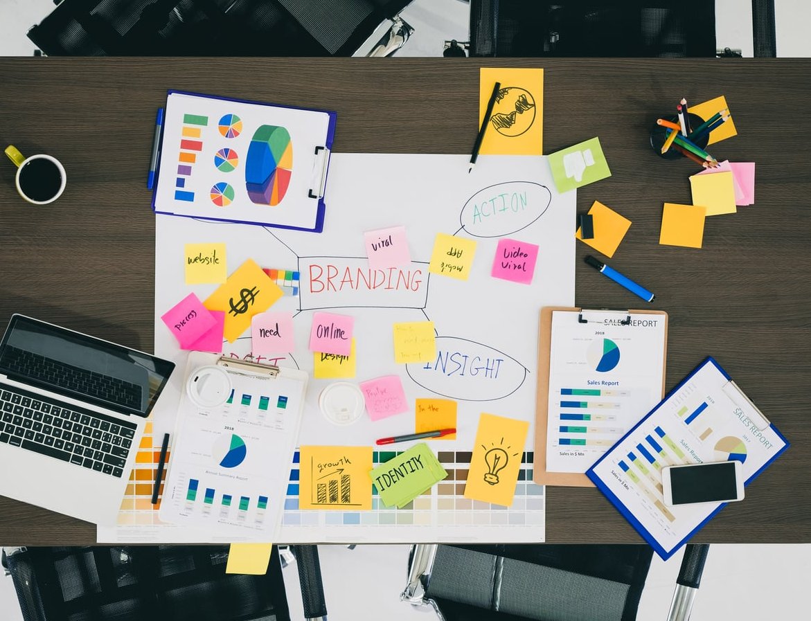 customer persona marketing