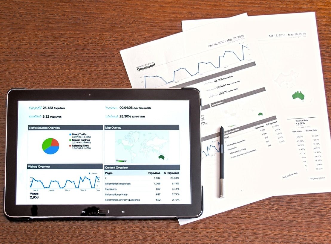linkedin analytics chart
